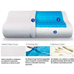 OEM - Almohada Viscoelastica Cervical Ortopedico de Gel