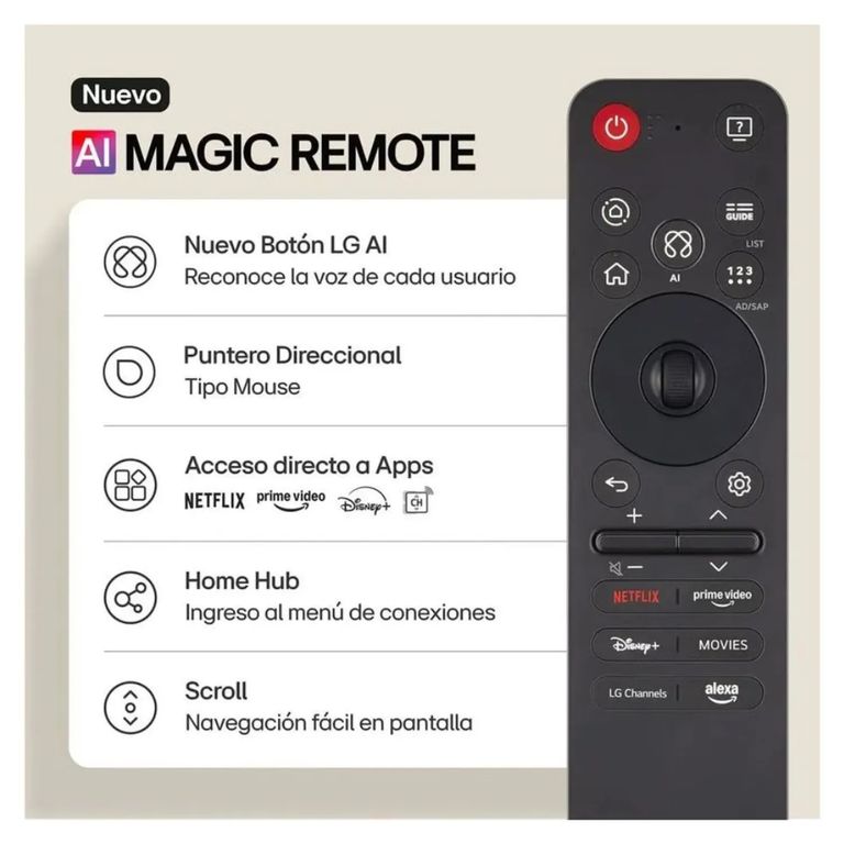 Control Magic MR25GA AI Modelo 2025 - Negro