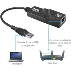 OEM - Adaptador de Red Ethernet RJ45 con Cable USB 3,0 a Gigabit LAN para PC
