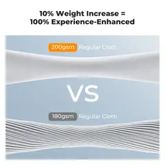 K&F CONCEPT - Paños de limpieza microfibra premium de 6 paños 15x18 cm