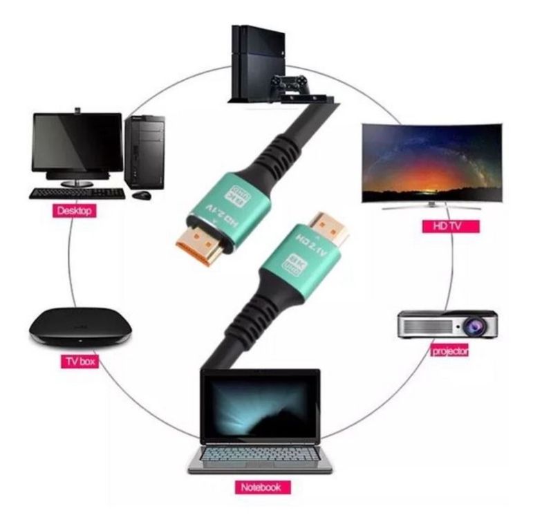 Cable Hdmi 8k 2.1v 10 Metros Ultra 4320p Hd 48 Gbps Pvc