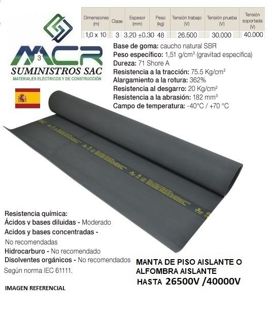 Alfombra dieléctrica de piso de 10mts hasta 26500V CLASE 3 EUROPEO