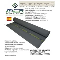 GENERICO - Alfombra dieléctrica de piso de 10mts hasta 26500V CLASE 3 EUROPEO