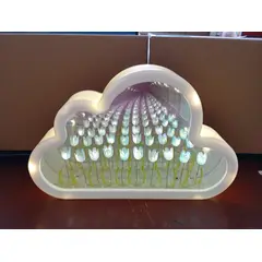 GENERICO - Lampara Espejo Nube de Tulipanes Infinito Celeste Armado