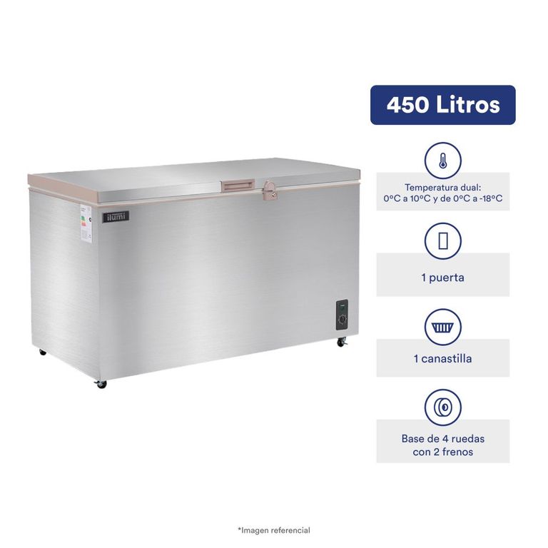 Congelador dual Acero inoxidable 450 litros