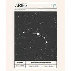 ARTE R LATTE - Artprint ARIES - Cuadro de madera Vintage Moderno con vidrio