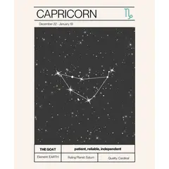 ARTE R LATTE - Artprint CAPRICORNIO - Cuadro de madera Vintage Moderno con vidrio