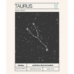 ARTE R LATTE - Artprint TAURO - Cuadro de madera Vintage Moderno con vidrio