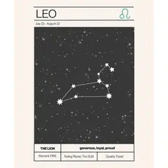 ARTE R LATTE - Artprint LEO - Cuadro de madera Vintage Moderno con vidrio