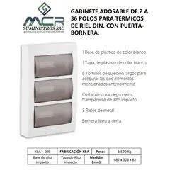 GENERICO - GABINETE ADOS DE 2 A 36 POLOS PARA ITEM DE RIEL DIN, CON PTA-BORNERA.