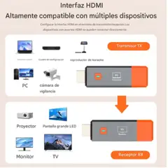 GENERICO - Extender Hdmi Wireless 1080p Audio Video Tx Rx 50metros