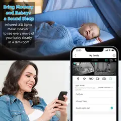 GENERICO - MONITOR DE BEBE VISION NOCTURNA WIFI HD DOBLE LENTE