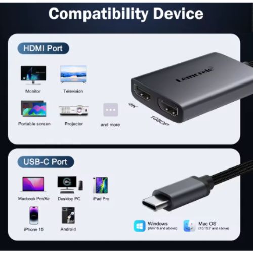 Splitter Hdmi Usb c 1x2 4k Full Hd Pantalla Pc Laptop