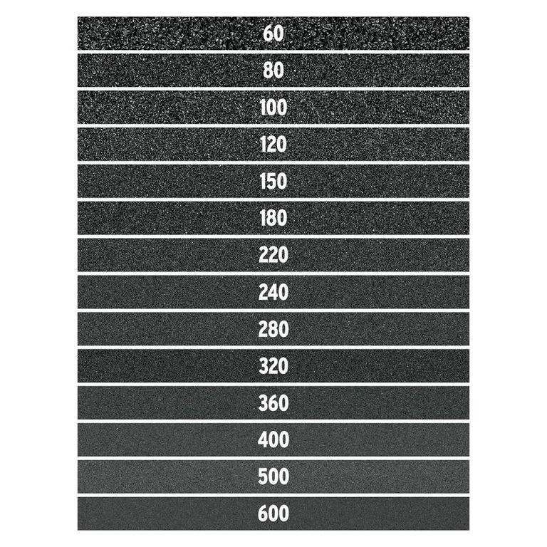 Lija de agua grano 600 de carburo de silicio - 11630