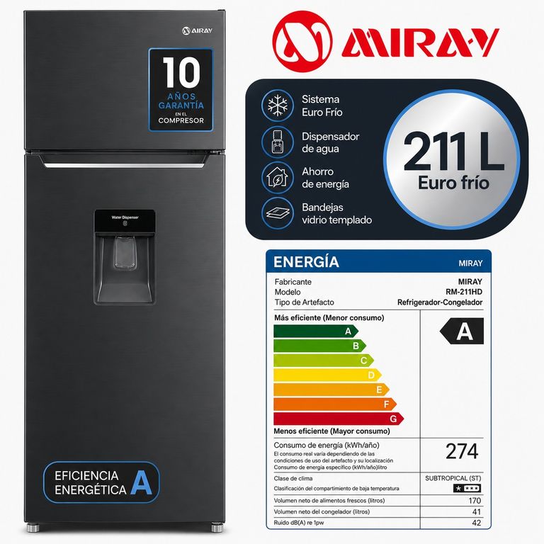 Refrigeradora RM-211HD Eurofrío 211 L