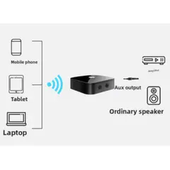 GENERICO - Adaptador Bluetooth Receptor Hifi Rca Auxiliar T68