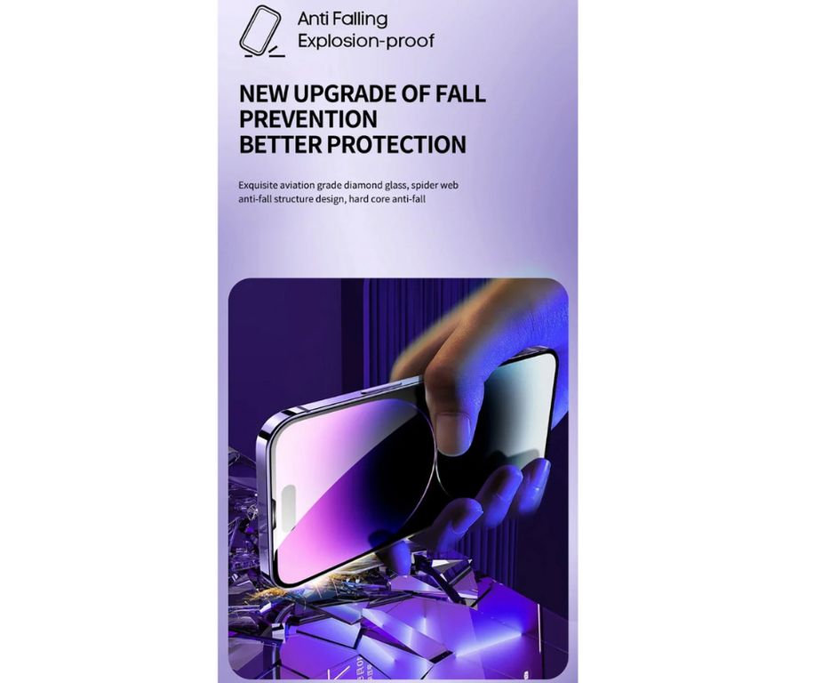 Protector de Pantalla Mica Vidrio Templado para Iphone 15