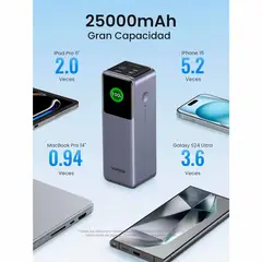 UGREEN - CARGADOR PORTATIL 25000MAH 200W NEXODE PD QC PB722 - 35525