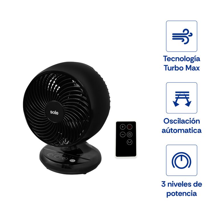 Ventilador De Aire Sobre Mesa Turbomax