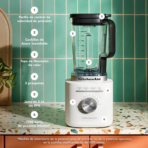 Licuadora 2L 1700W Porcelana Pure Power blanco