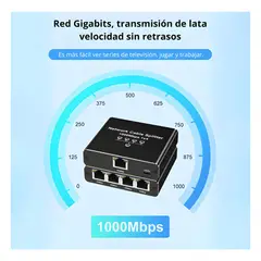 GENERICO - Divisor de Red RJ45 1x4 Gigabit con Alimentación USB Tipo C