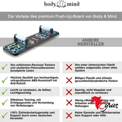 NO LOGO - TABLERO PUSH UP + LIGAS ELASTICAS PARA ENTRENAR DESDE CASA