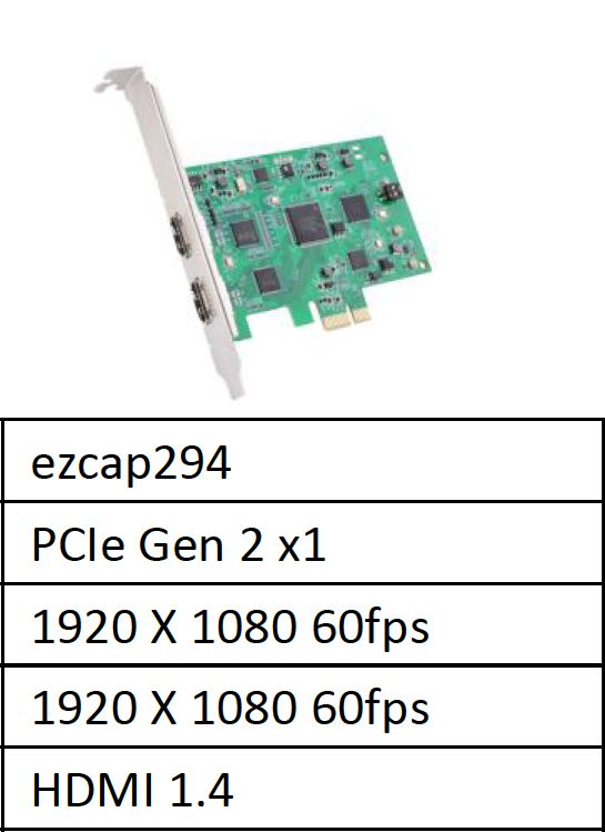CAPTURADORA DE VIDEO HDMI PCI express 1080p