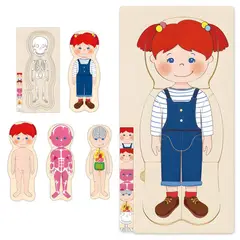 GENERICO - Rompecabezas Educativo del Cuerpo Humano Niña