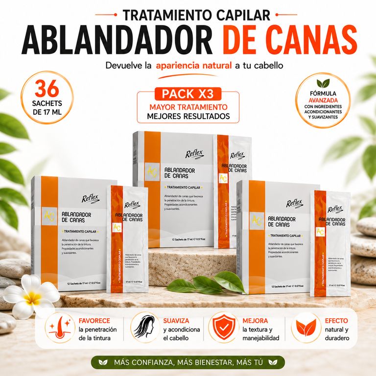 PACK 3 ABLANDADOR DE CANAS REFLEX 36UND
