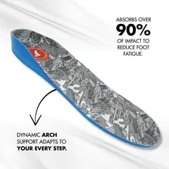 FOOTPRINT INSOLES - PLANTILLA FOOTPRINT KINGFOAM ORTHOTICS ELITE PRO WHITE CAMO