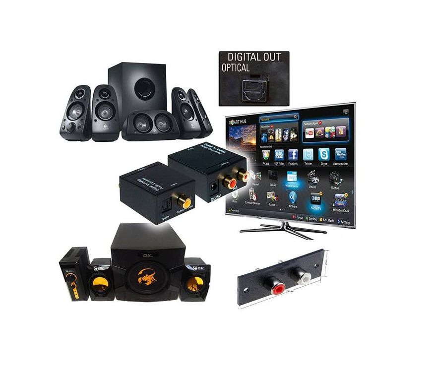 Convertidor Óptico Rca Kit Convertidor + Transformador