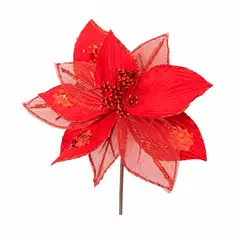 PANORAMA HOGAR - SETX4 FLORES POINSETTIAS 28CM PVC SURTIDOS