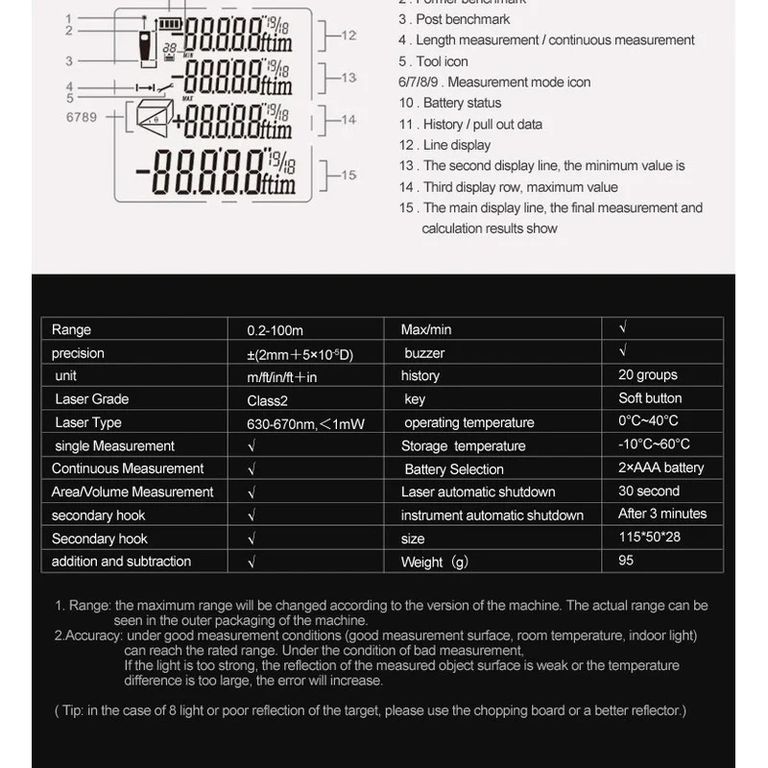 Medidor De Distancia Laser 100 Metros MILESEEY