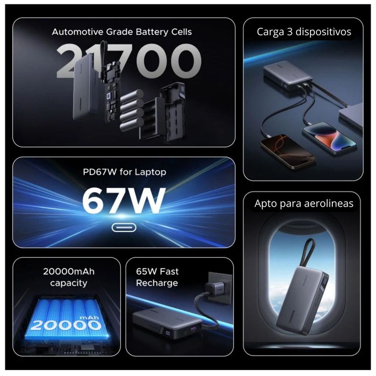 Power Bank 20000 mAh 67W - Cargador Portátil para Laptops y Celular con Cable USB-C Integrado Pantalla LED
