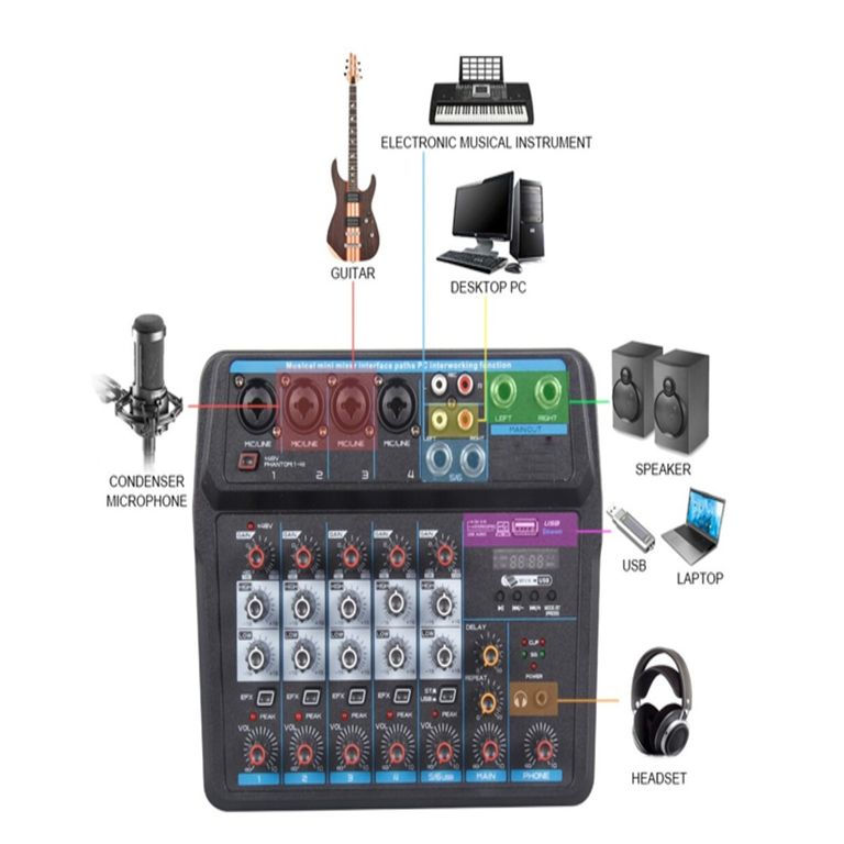 MINI MIXER INTERFACE 4 CANALES PZ-U6