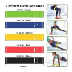 GENERICO - BANDA ELÁSTICA DE RESISTENCIA X5