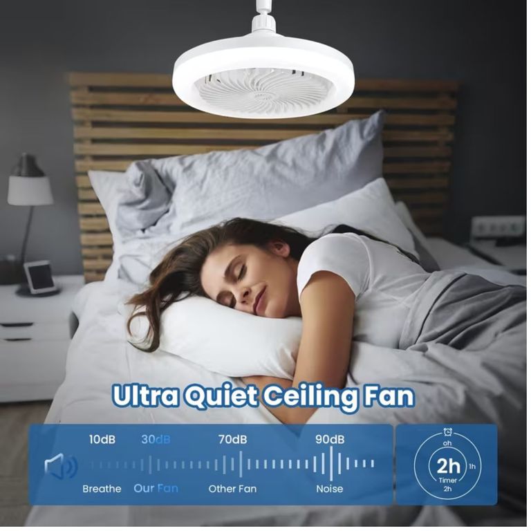 FOCO2 EN 1 VENTILADOR DE TECHO AHORRADOR CON CONTROL