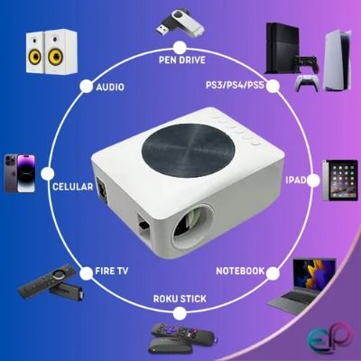 Proyector LED Y2 1080p portátil Wifi Hdmi Usb