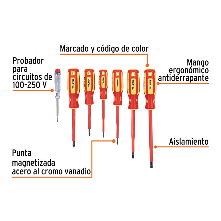 Juegos De Desarmadores Dielectricos 1000V