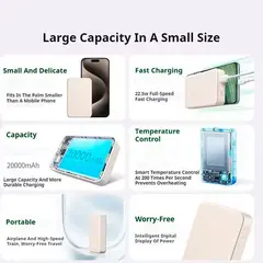 UGREEN - Power Bank PB531 20000mAh 30W Carga rápida Bidireccional