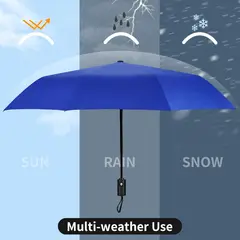 MEGIMPERU - Paraguas Sombrilla Plegable Automático Sol & Lluvia - Compacto y Ultraligero