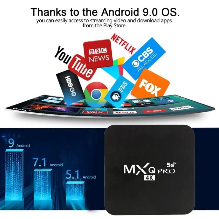 Interface Multimedia Android 7.1 Para TV - Reproductor de Streaming 4K Ultra HD 2GB 16GB