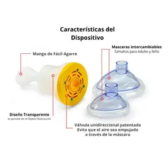 GENERICO - DISPOSITIVO DE RESCATE PARA ASFIXIA ANTI ATRAGANTAMIENTO