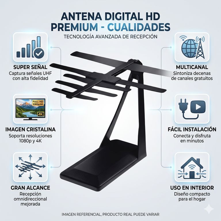 Antena TV Digital HDTV 1080p para Smart TV - Fácil Instalación