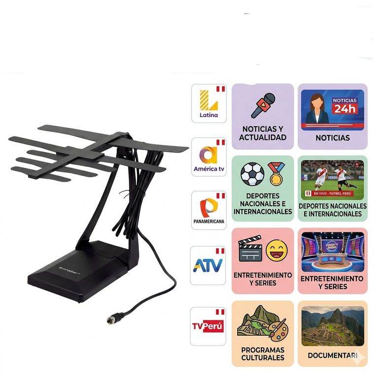 Antena Digital para Televisor Smart TV - Especial para Viajes