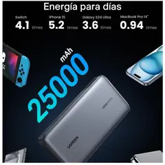 UGREEN - Power Bank 25000mAh 145W Carga Rápida PB205
