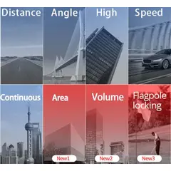 SNDWAY - Telemetro Distanciometro Monocular Laser Lcd 800m