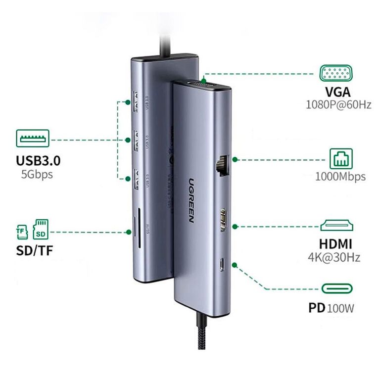 Adaptador USB Hub 9 en 1 tipo C 15600