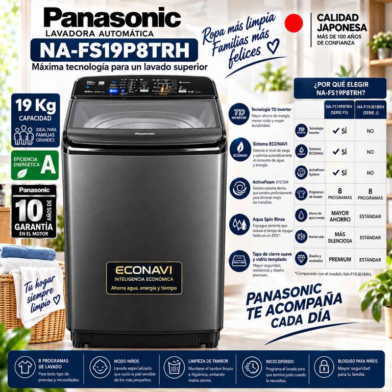 Lavadora NA-FS19P8TRH 19 kg