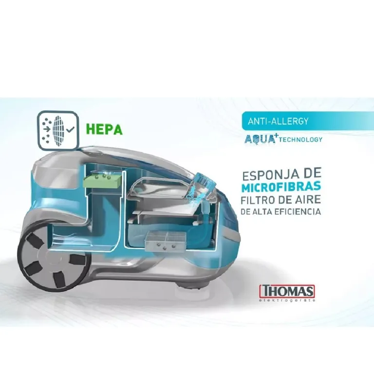 Filtro Para Aspiradora Anti Allergy Aqua Pet Family - Thomas